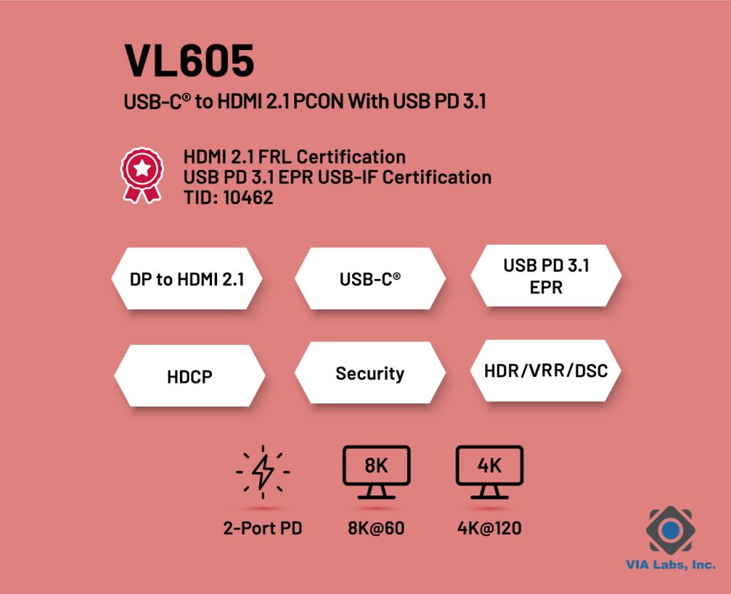 VIA Labs VL605 USB-C to HDMI 2.1 Protocol Converter