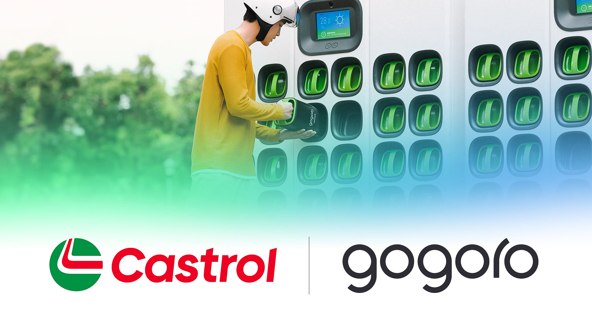 Castrol investment in Gogoro